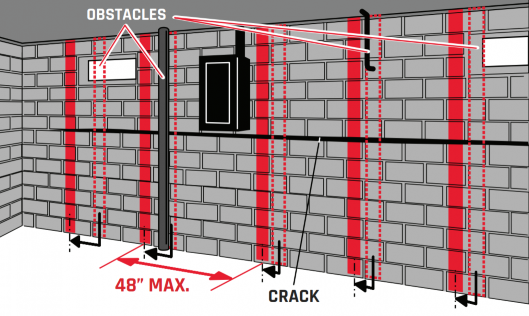 Carbon Guard | Basement Wall Repair | Carbon Fiber Technology