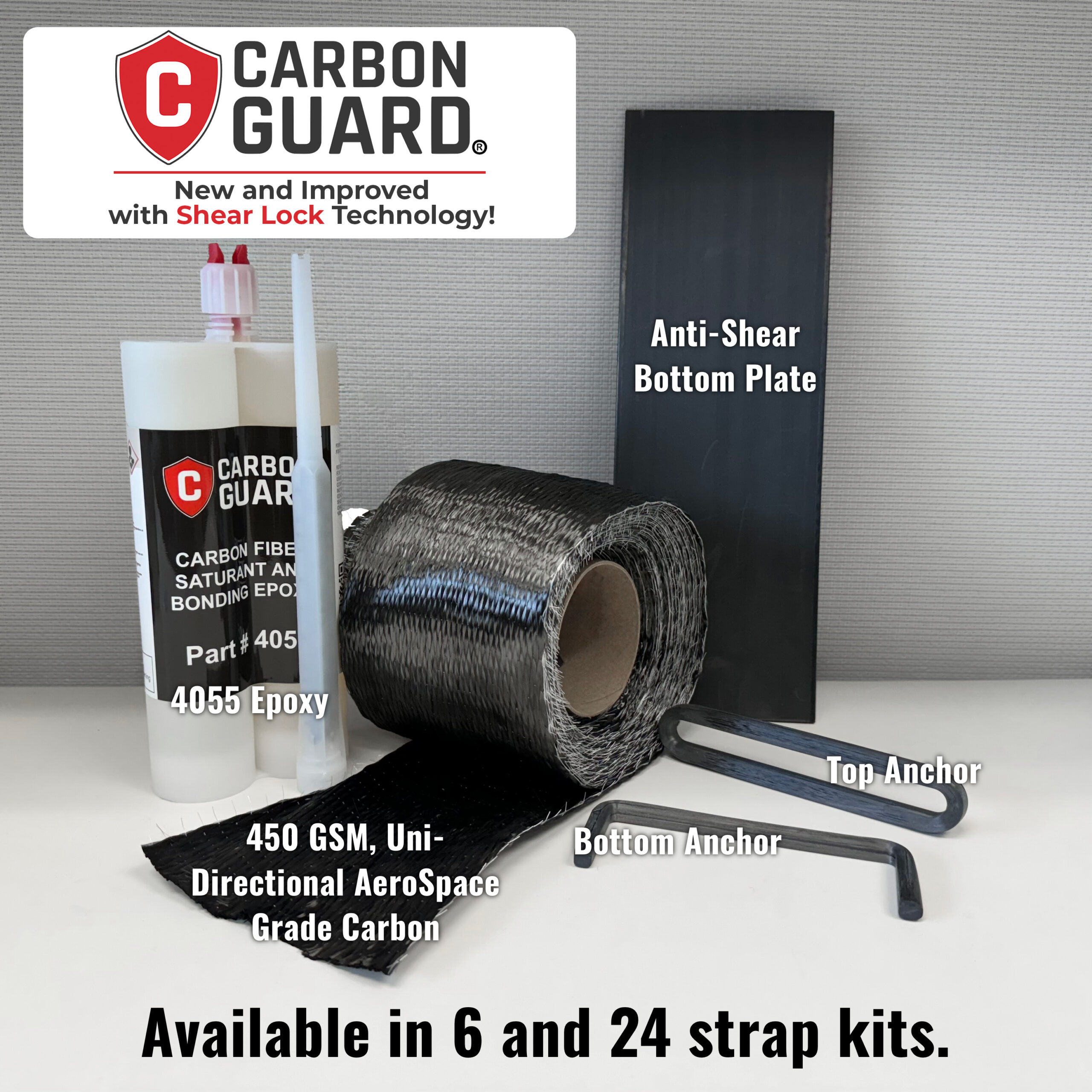 Carbon Guard Product Pic with Shear Lock